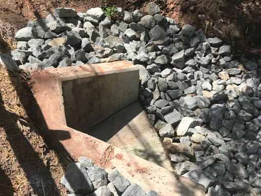 Drainage Services in North Jersey | American Asphalt & Milling Services